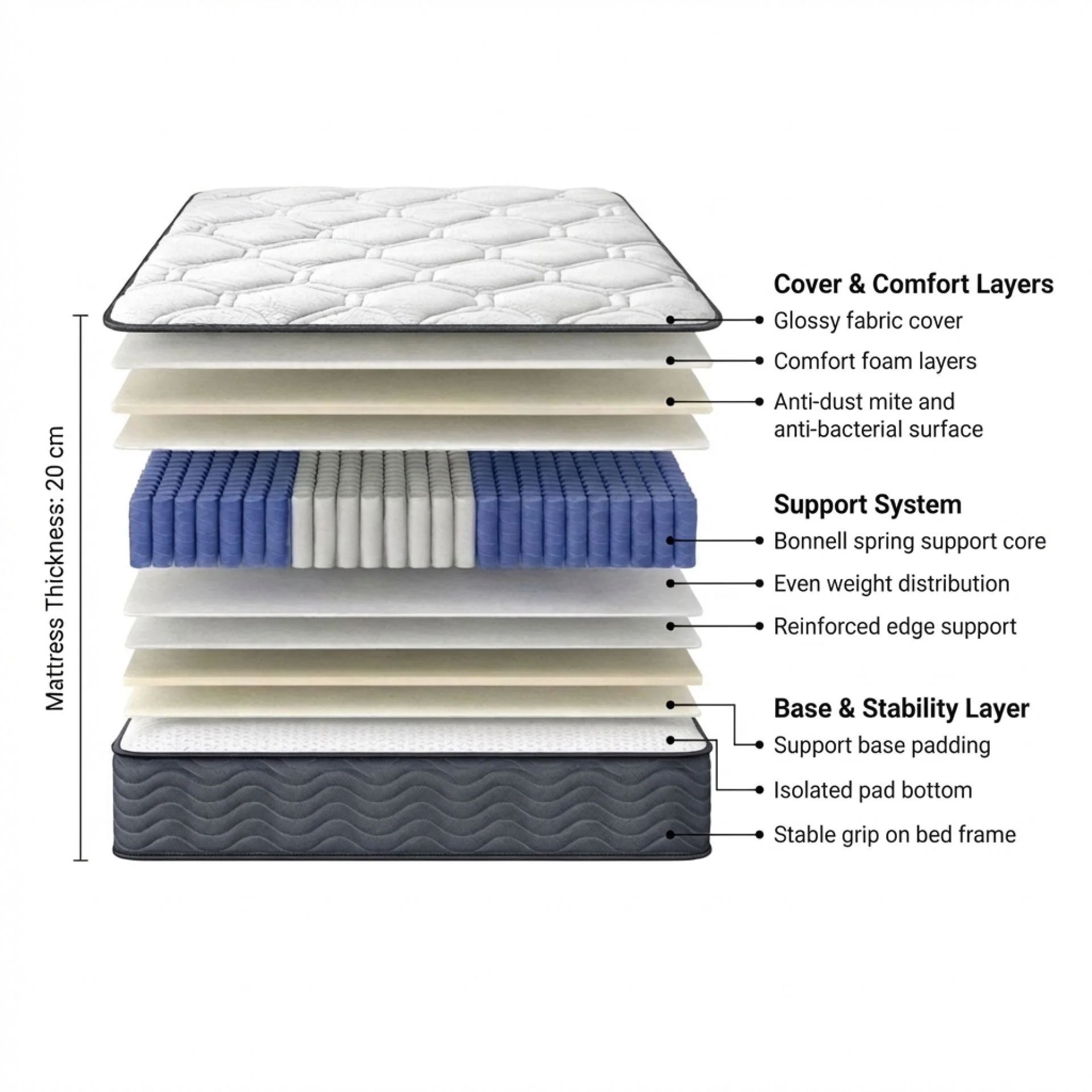Basics Plus Bonnell Spring Mattress with Pillow - Queen - Image 2