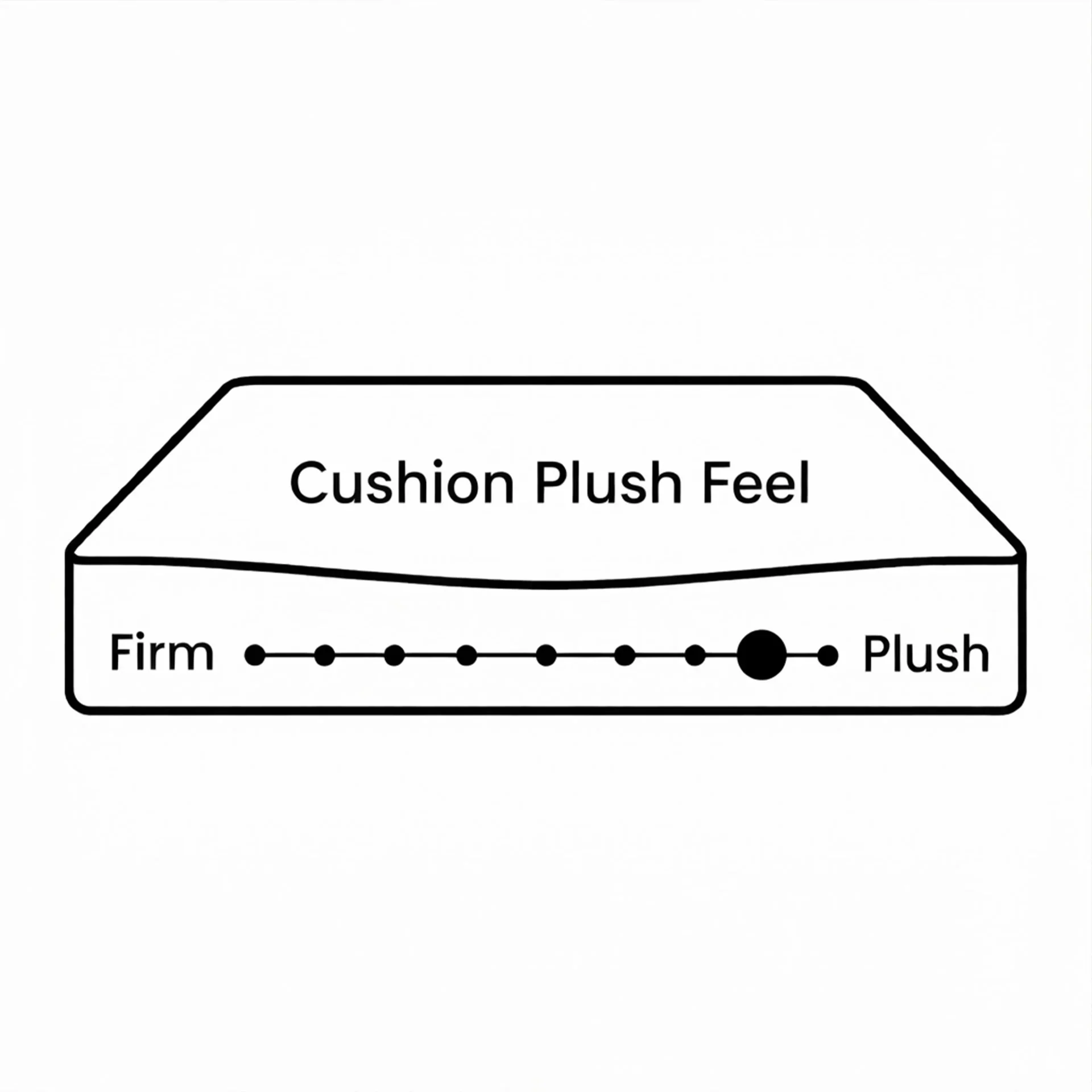 Luxury Pro Memory Foam Mattress - Super King - Image 3