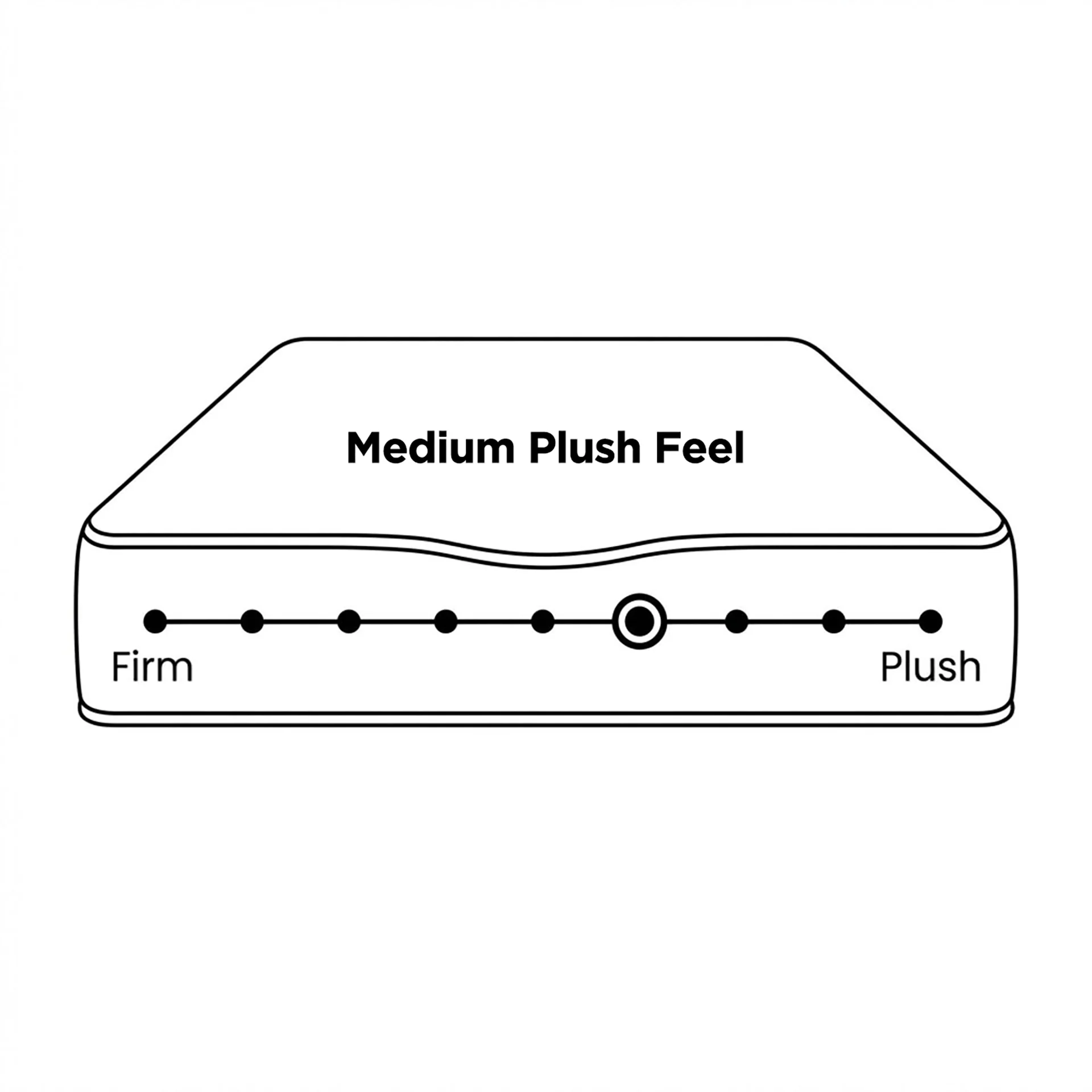 Bamboo Pro 5 Zone Pocket Spring Mattress - King Single - Image 3