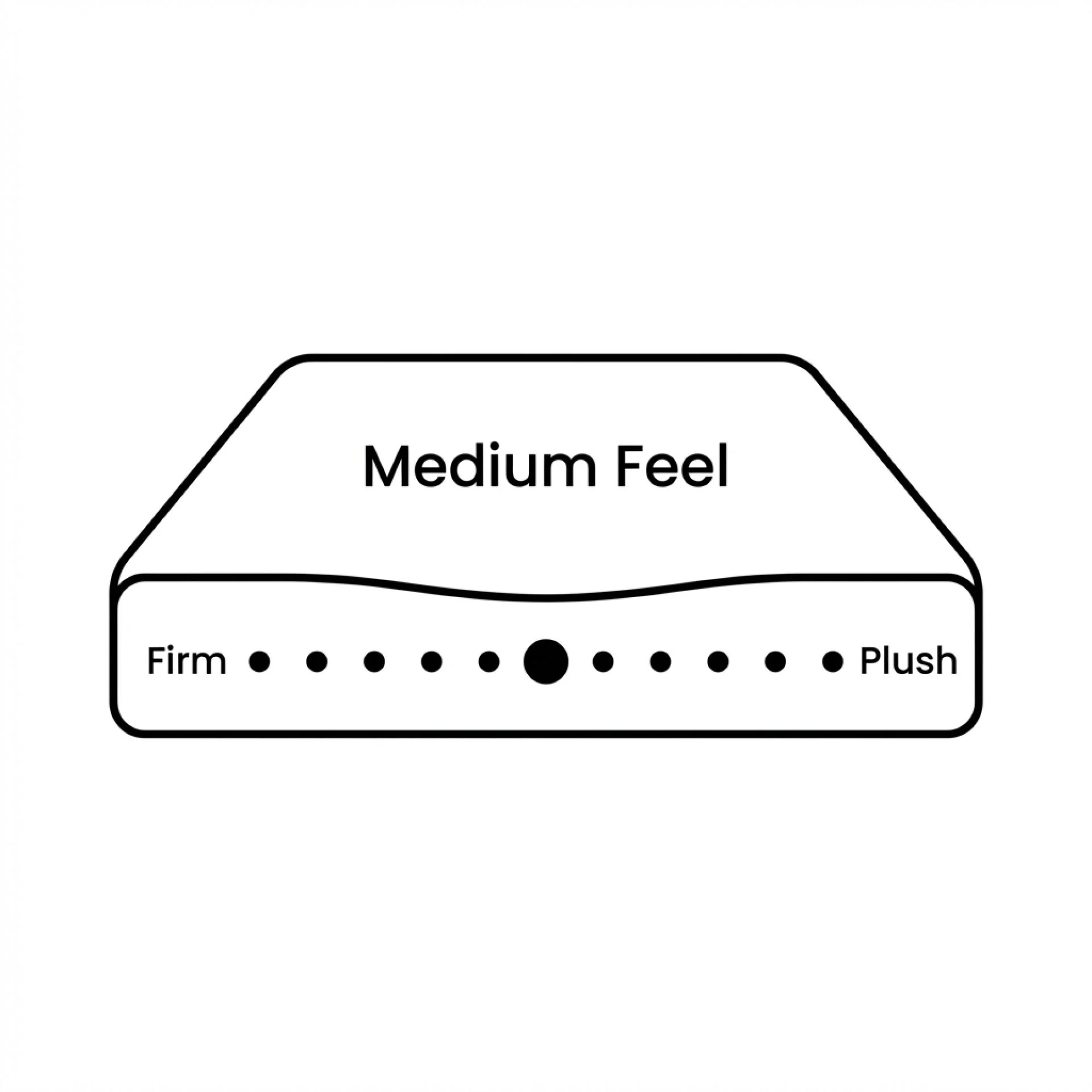 Natureblend Plus Bamboo Charcoal Medium Plush Mattress - King Single - Image 3