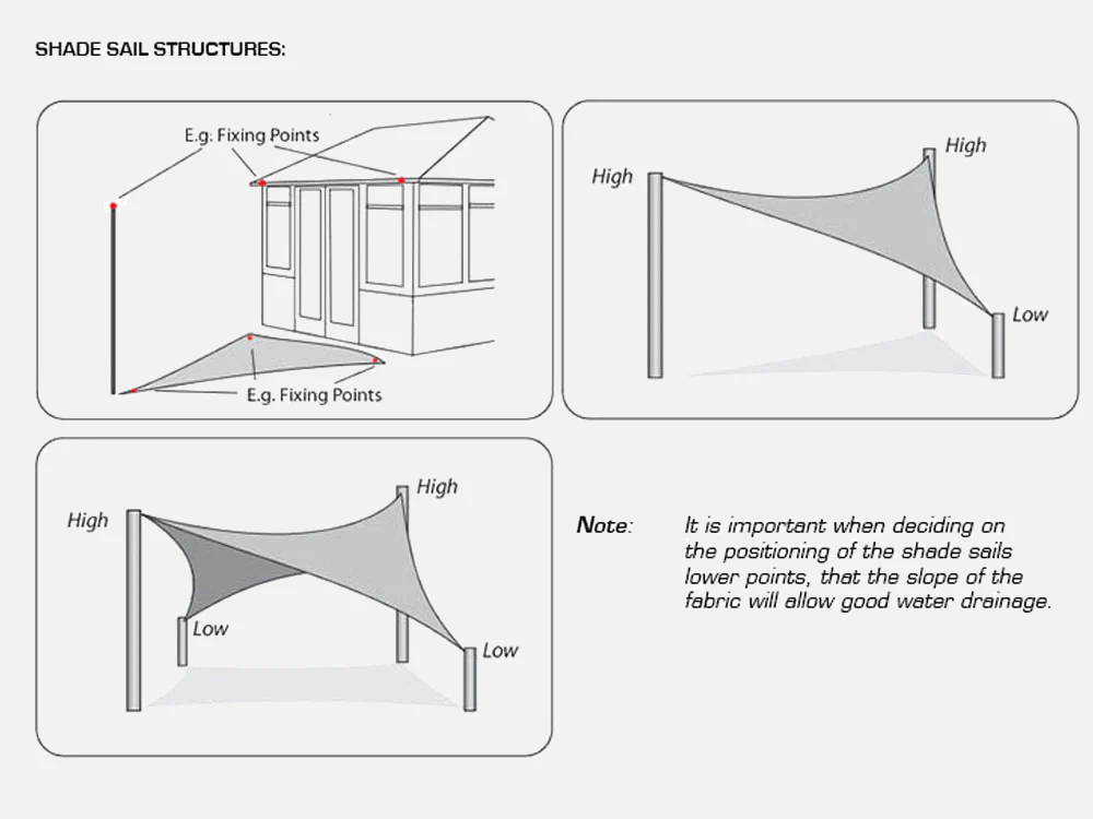 Rectangle Shade Sail 3m x 4m - CHARCOAL - Image 7