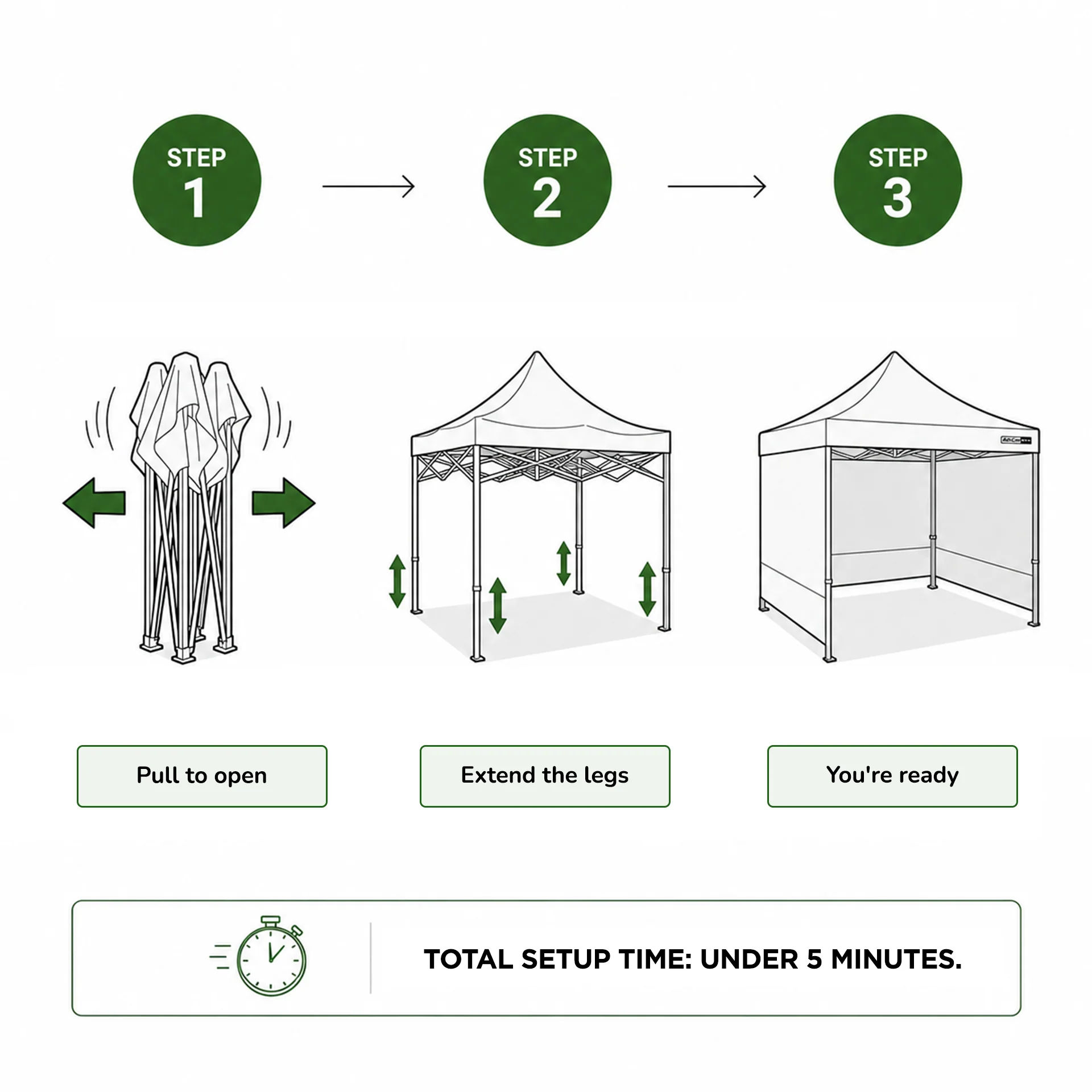Toughout Breeze Gazebo 3 x 3m - Blue - Image 5