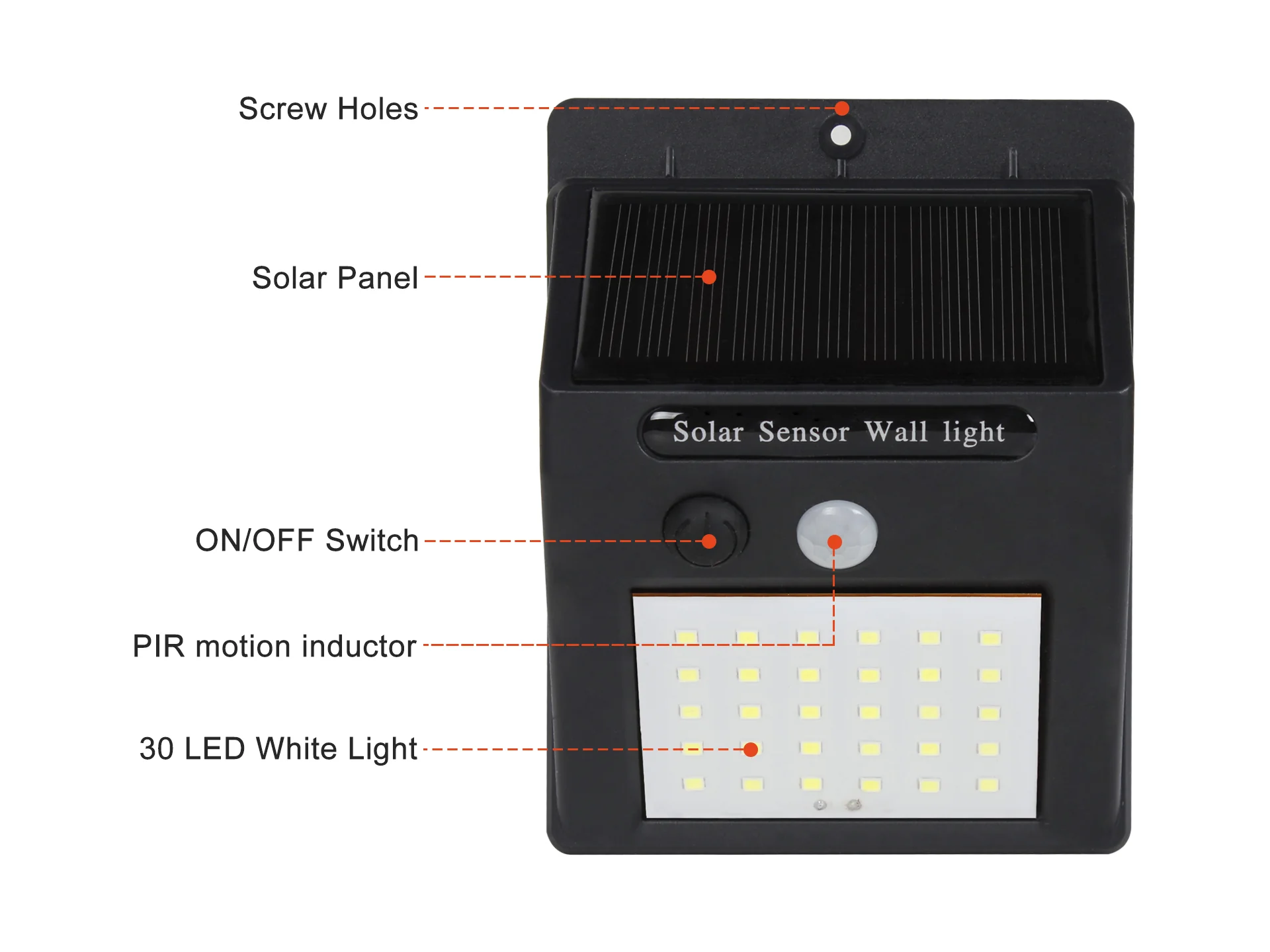 Wall Mounted 30 LED Motion Solar Light 2pcs - Image 6