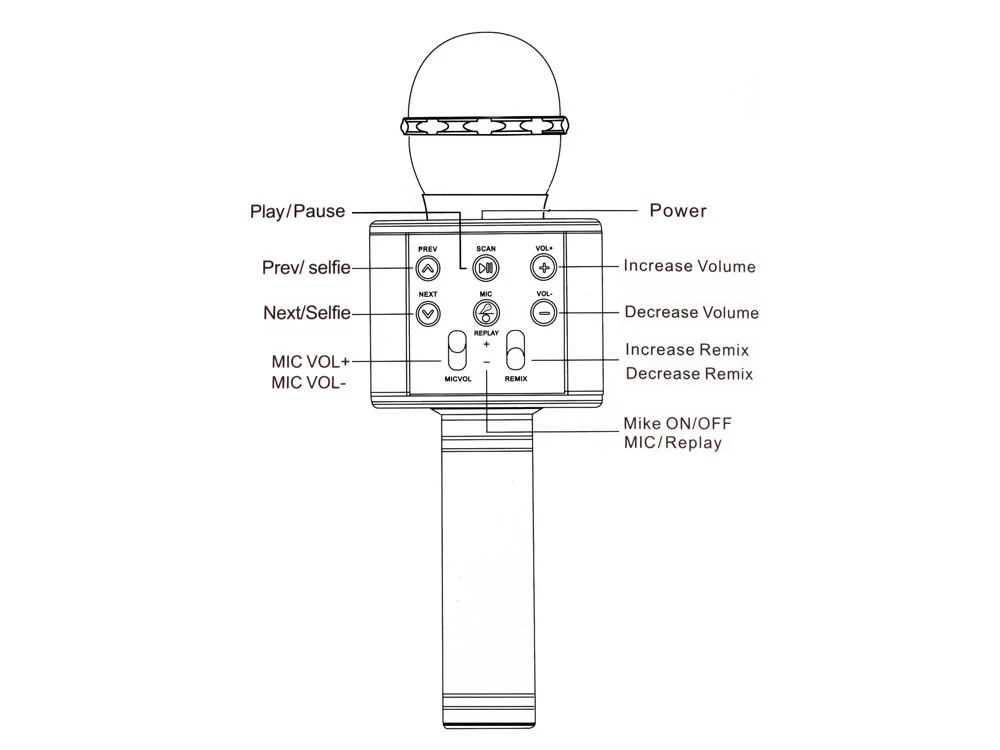 Wireless Bluetooth Microphone TF Card - ROSE GOLD - Image 4